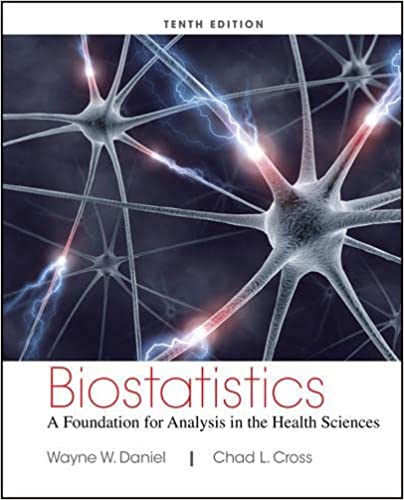 Biostatistics daniel solutions manual