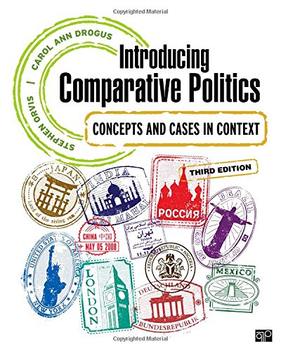 Introducing Comparative Politics test bank