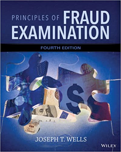 Principles of Fraud Examination wells test bank 1