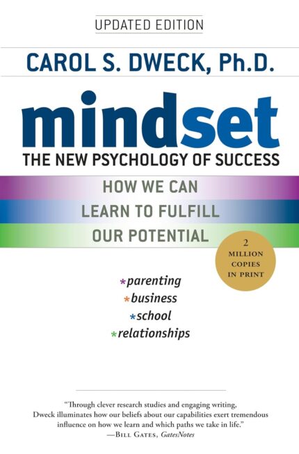 practice questions and test bank for Mindset The New Psychology of Success