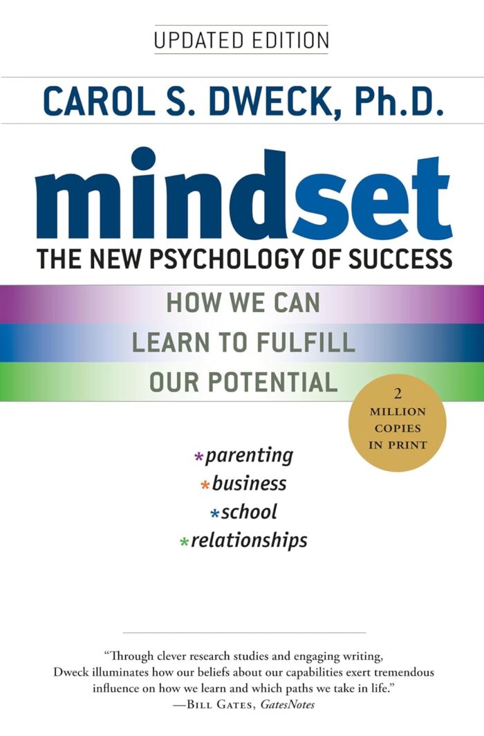 practice questions and test bank for Mindset The New Psychology of Success