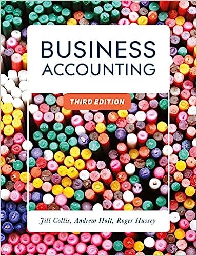 test bank for Business Accounting by Jill collis