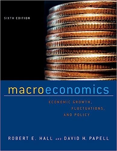 test bank for Macroeconomics Economic Growth Fluctuations and Policy by Hall