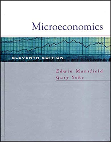 test bank for Microeconomics Theory and Applications by Mansfield