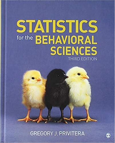 test bank for Statistics for the Behavioral Sciences by Privitera